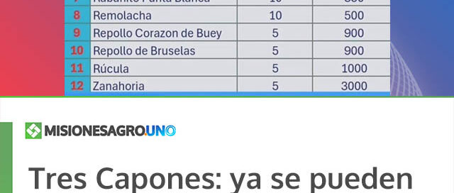 Tres Capones: ya se pueden solicitar los Kits de Semillas Otoño–Invierno 2026